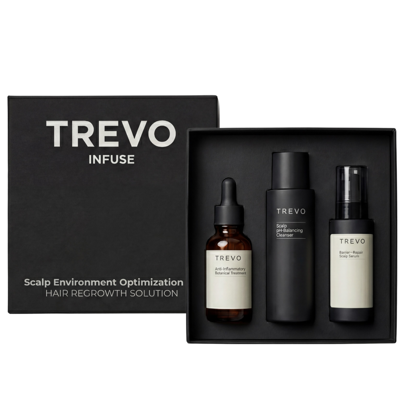 Scalp Recovery Kit | 3 Kits
