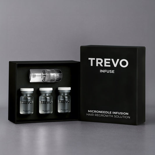 Microneedling Hair Regrowth System