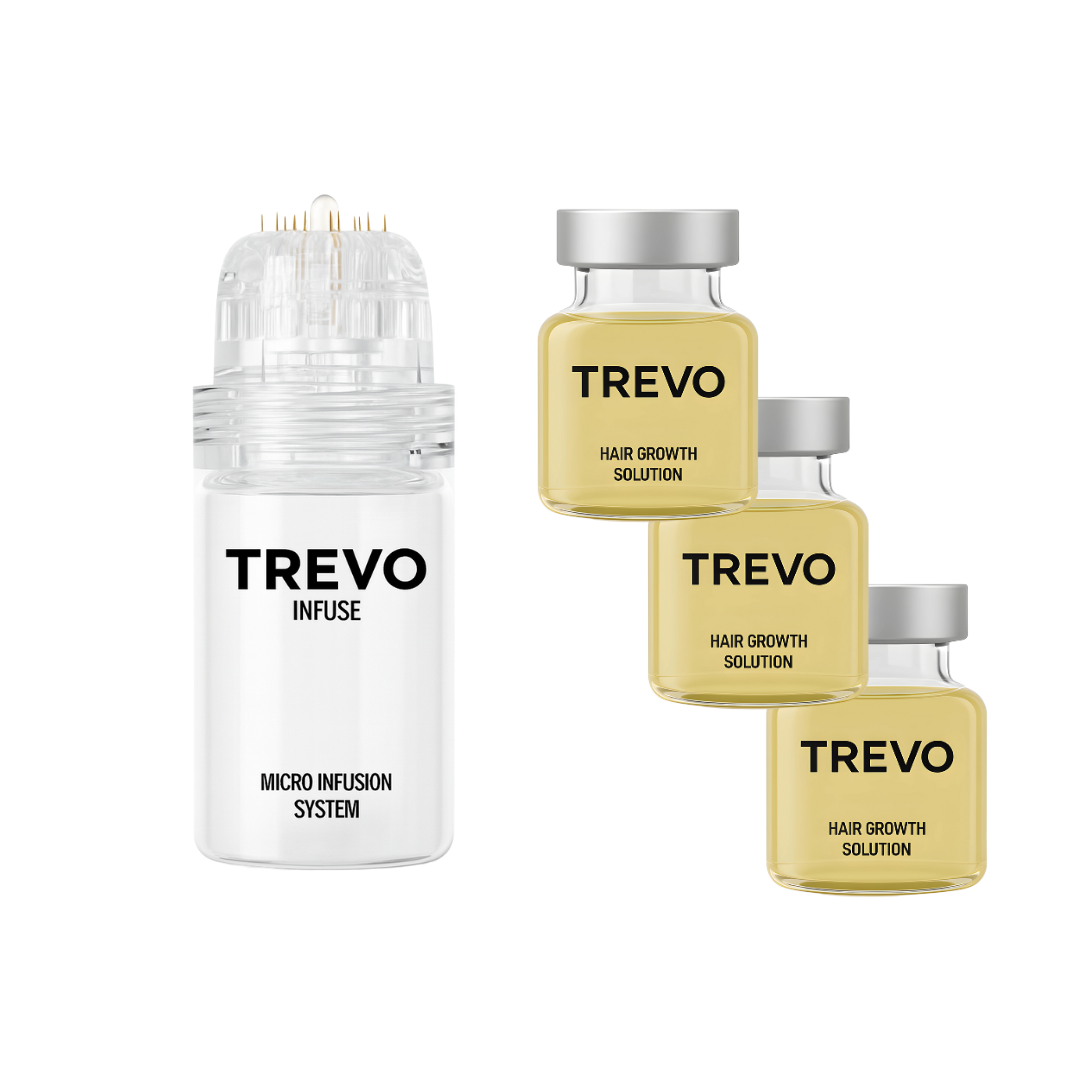 Microneedling Hair Regrowth System Funnelish