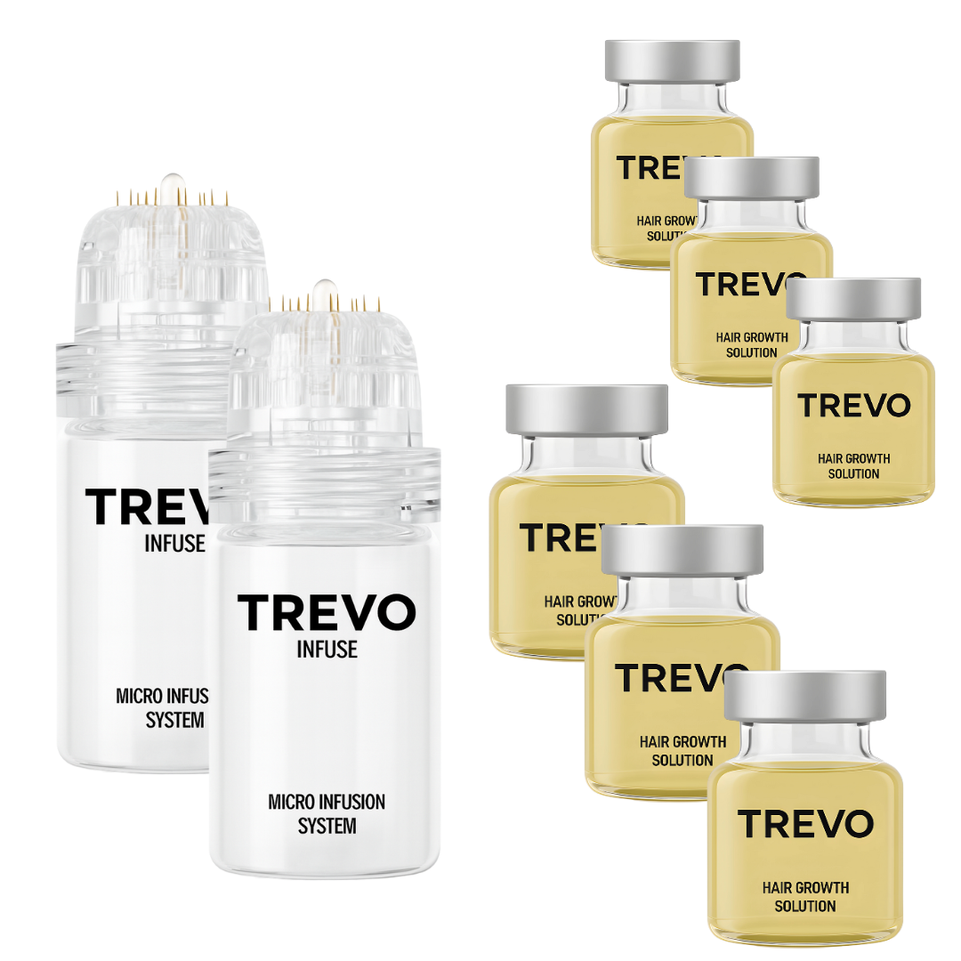Microneedling Hair Regrowth System Funnelish