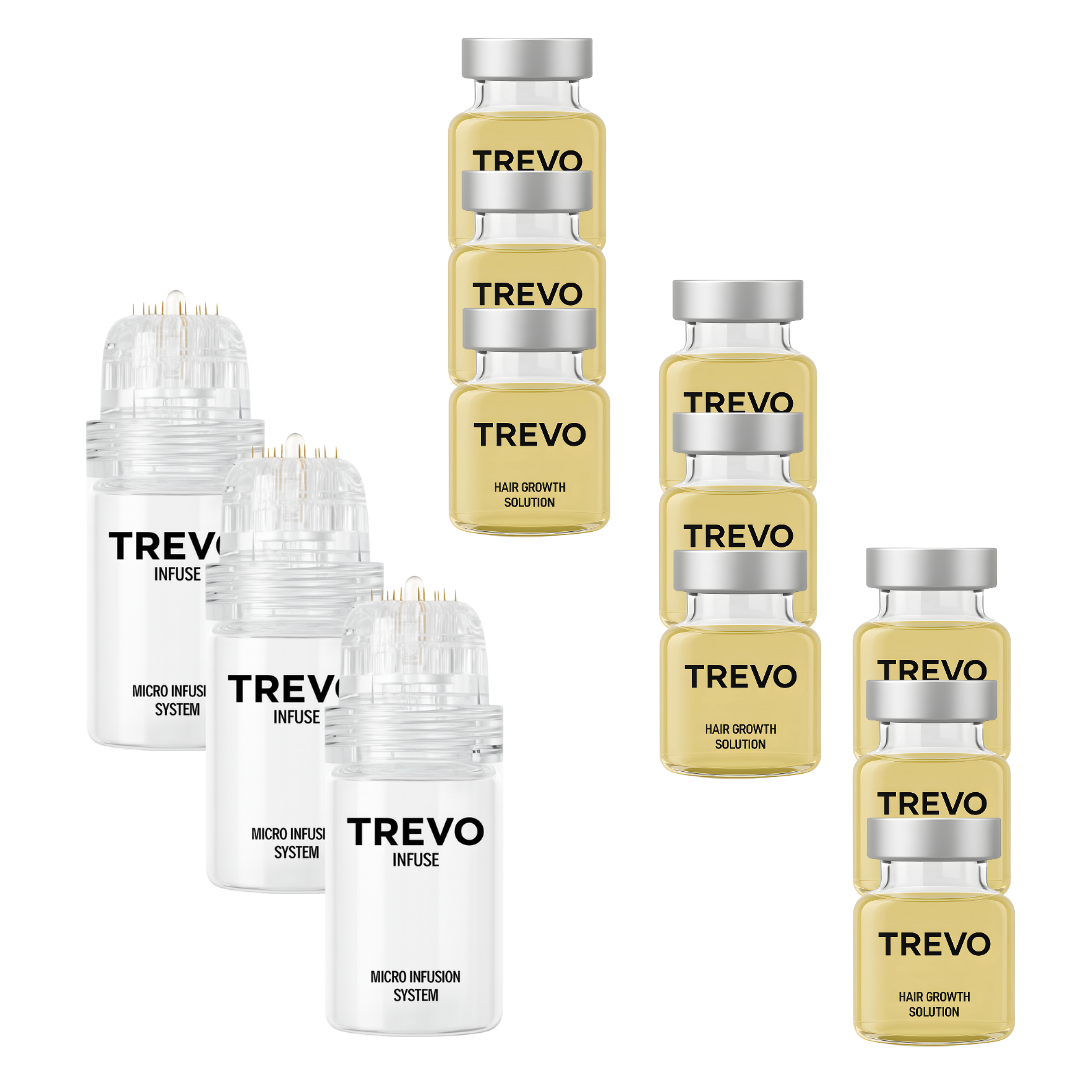 Microneedling Hair Regrowth System Funnelish